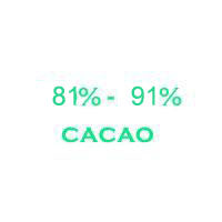 81 to 99 Percent of Cacao Content